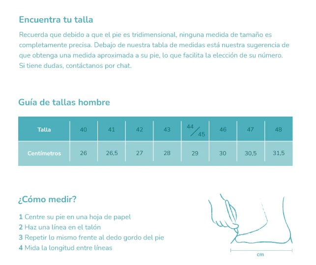 Sandalia Hombre Gris/Negro Veneto III Cartago
